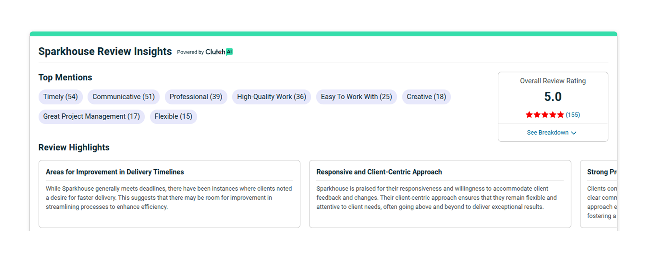Sparkhouse client review