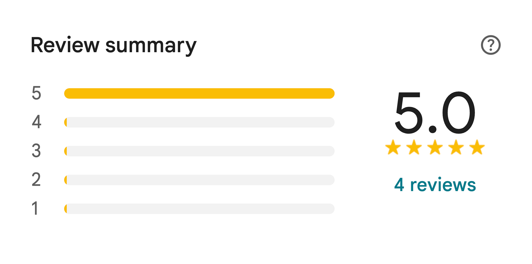 99Ads client review