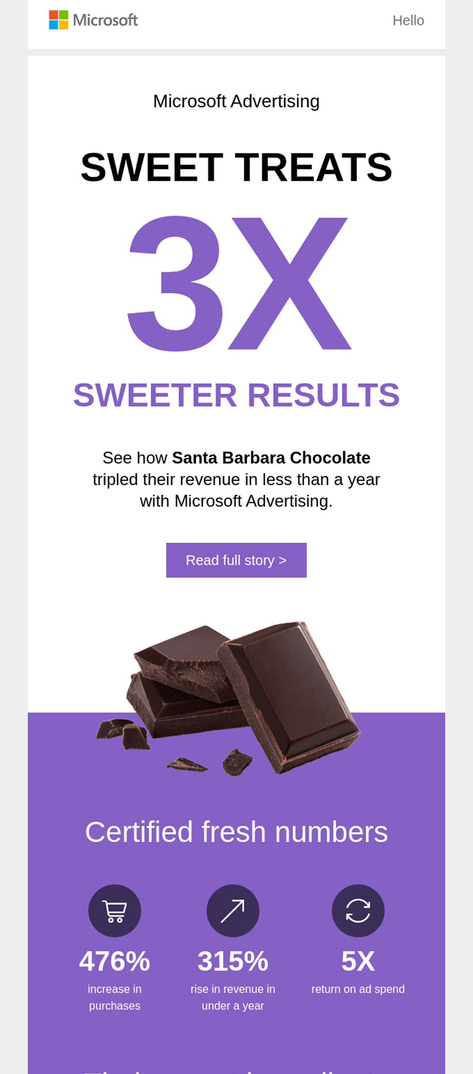 Microsoft email marketing design