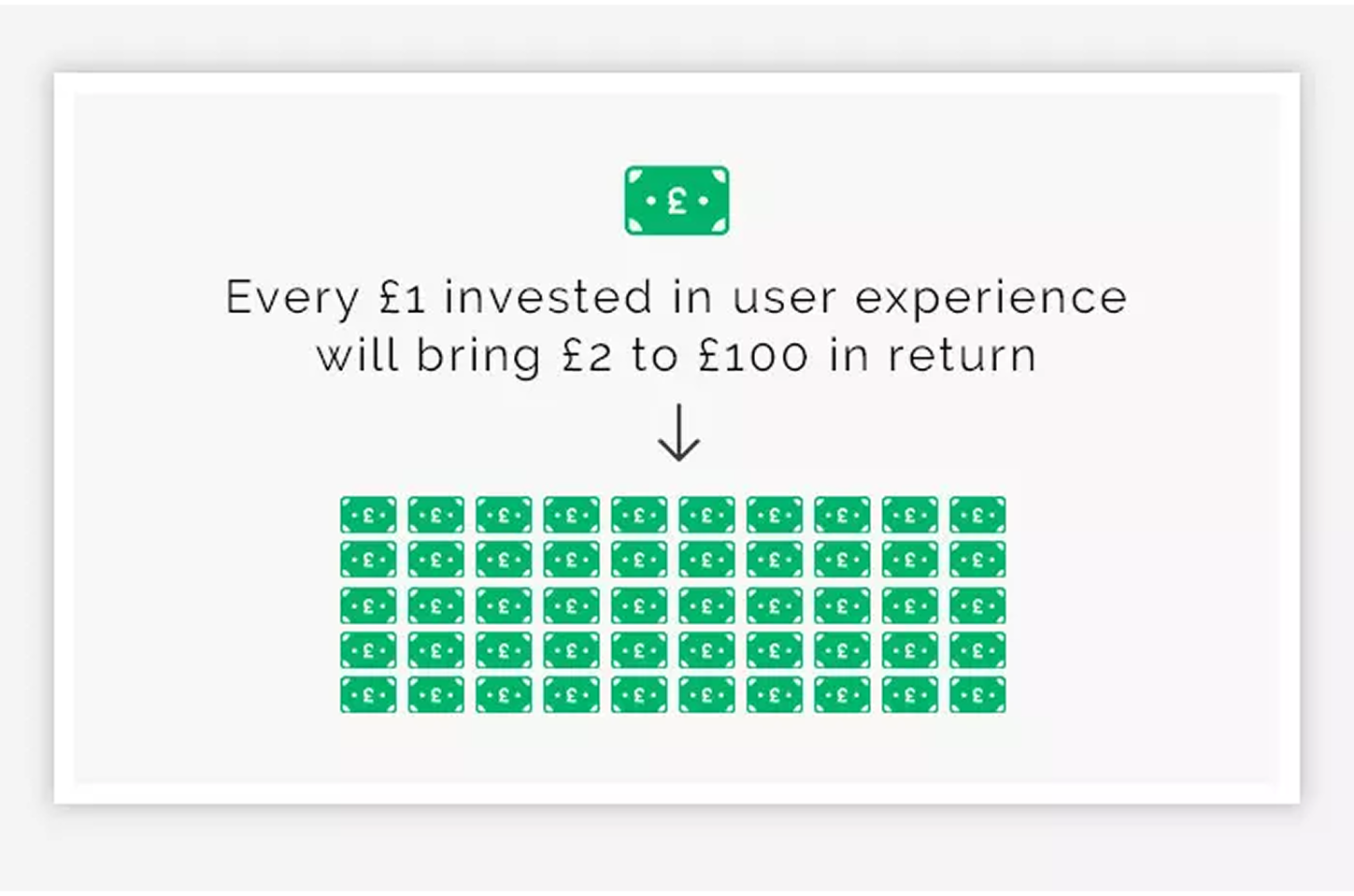 content design benefits 