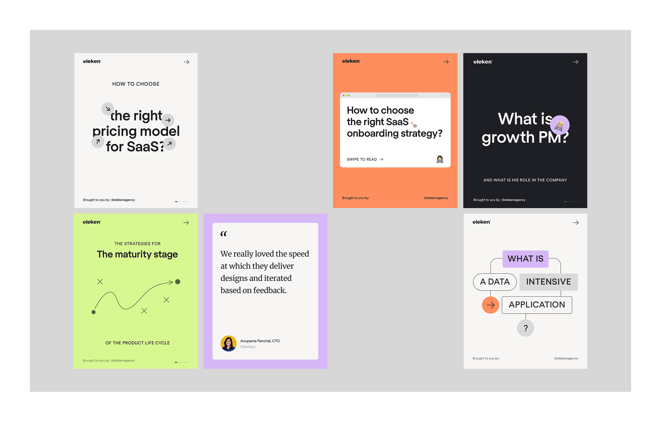 Content marketing for Eleken