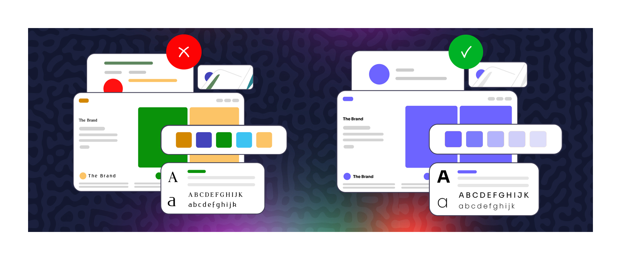 Brand Audit example