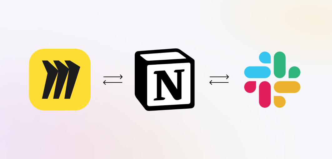 Slack’s collaboration with Notion and Miro