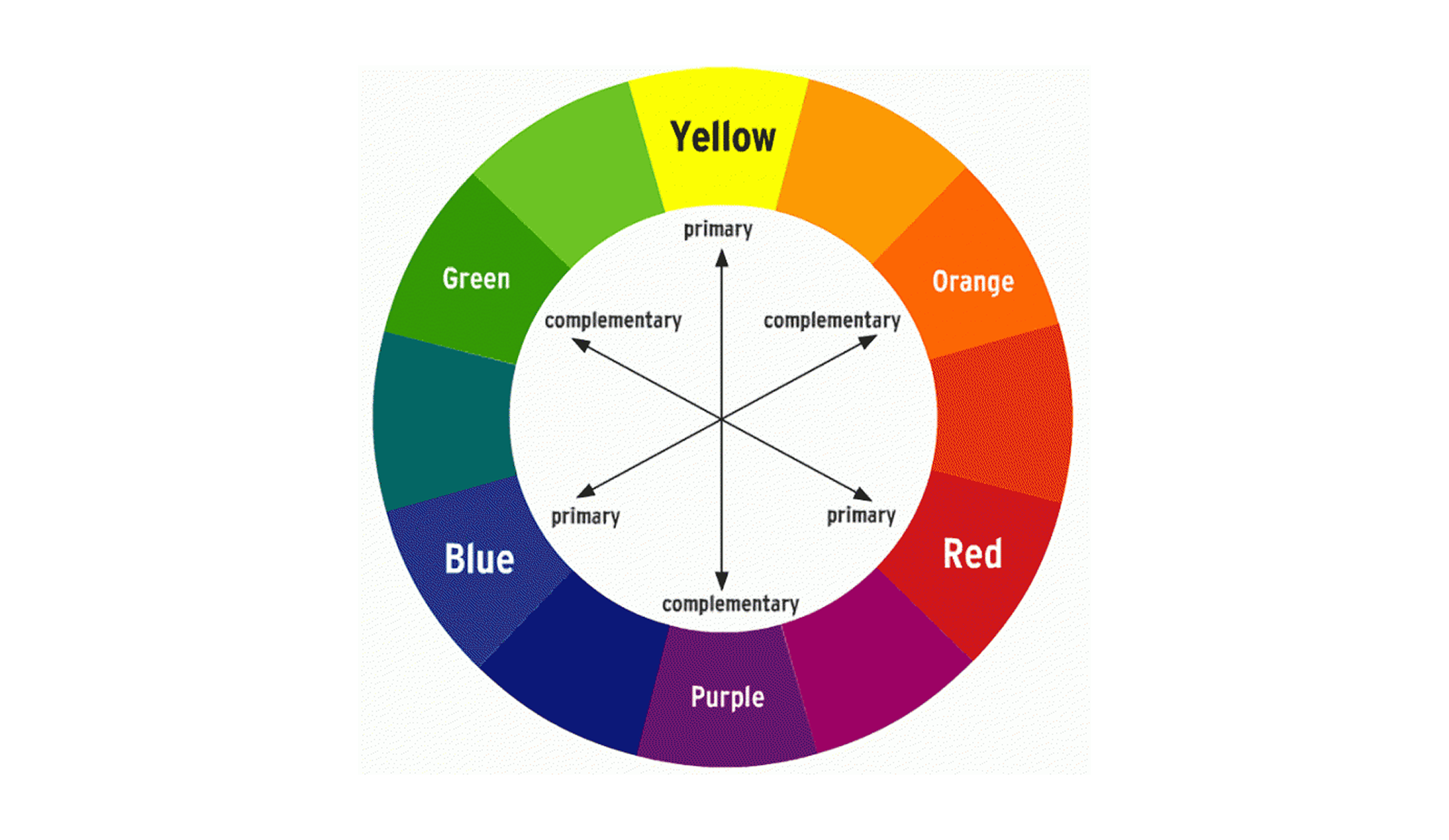An example of the color palette