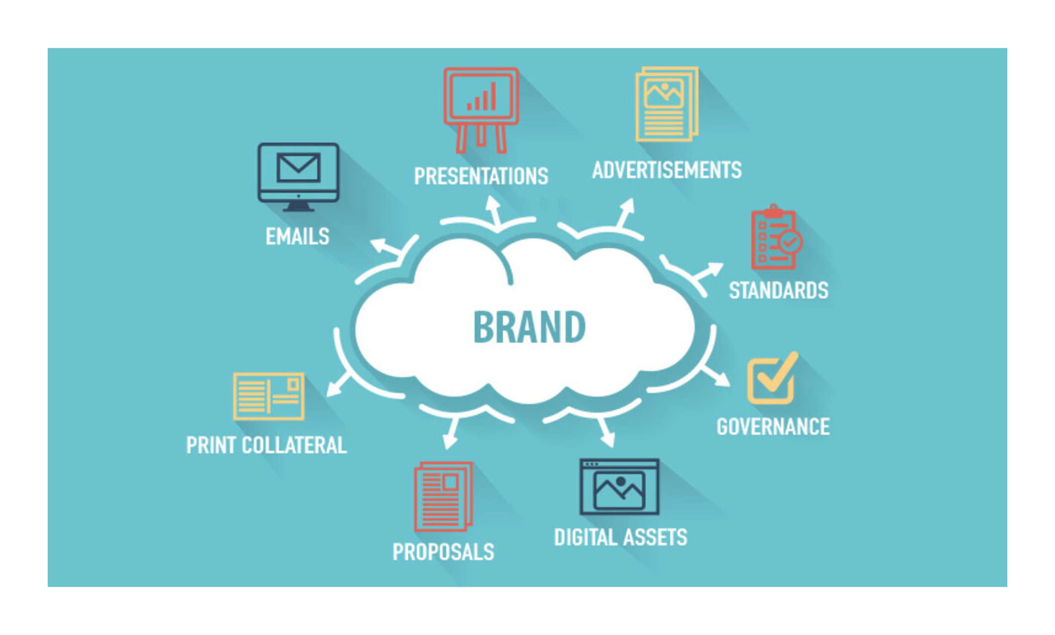 How to use brand for ebook design
