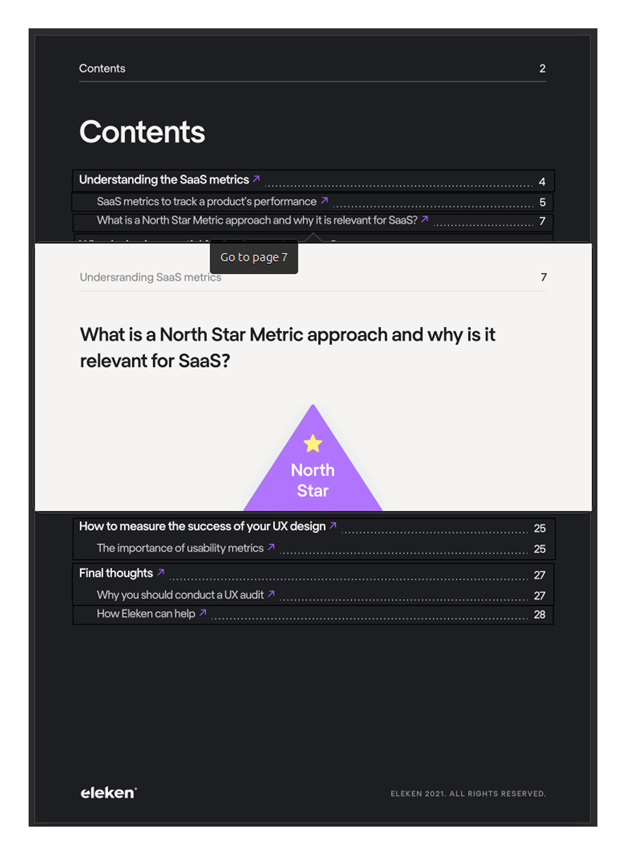 Ebook structure