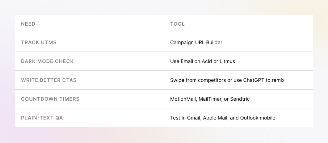 Free business tools for email marketing