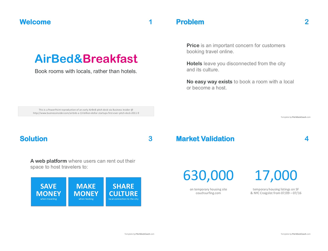 Marketing collateral design for pitch decks and sales presentations