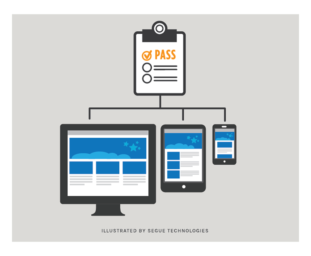 A/B tests for the website
