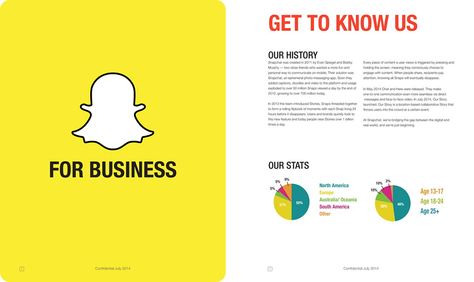Snapchat presentation example