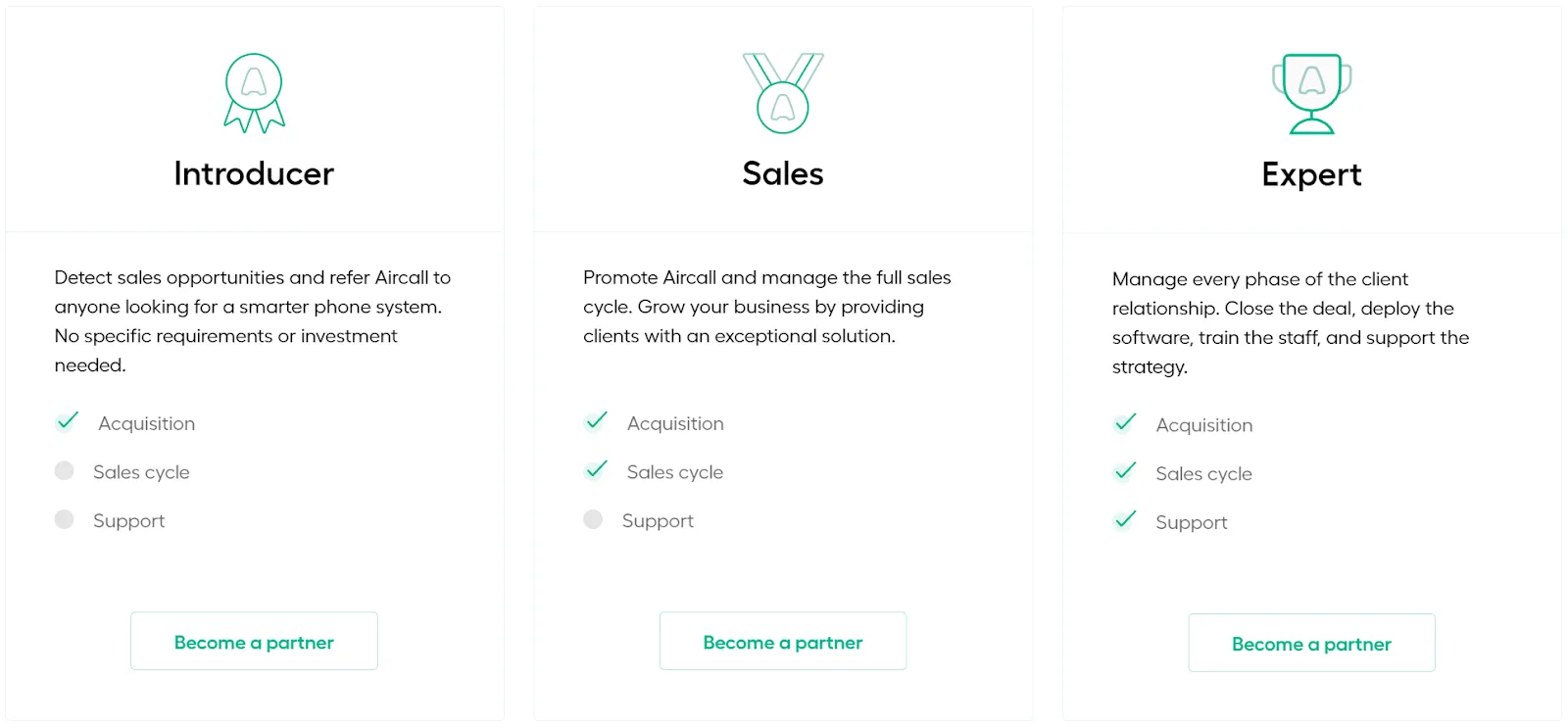 screenshot of the different partner programs offered by aircall
