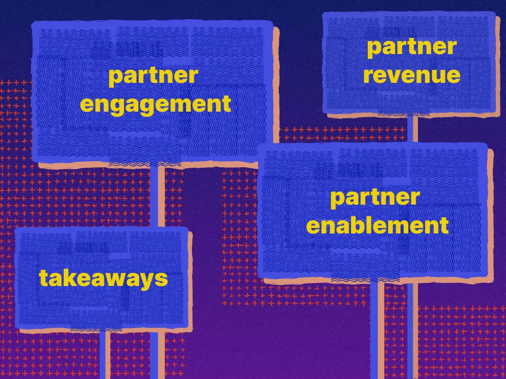 A visual showing the essential components of a partnership QBR: partner engagement, partner revenue, takeaways, partner enablement
