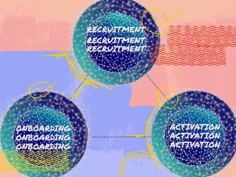 three round shapes connected y lines, reading recruitment, onboarding, and activation