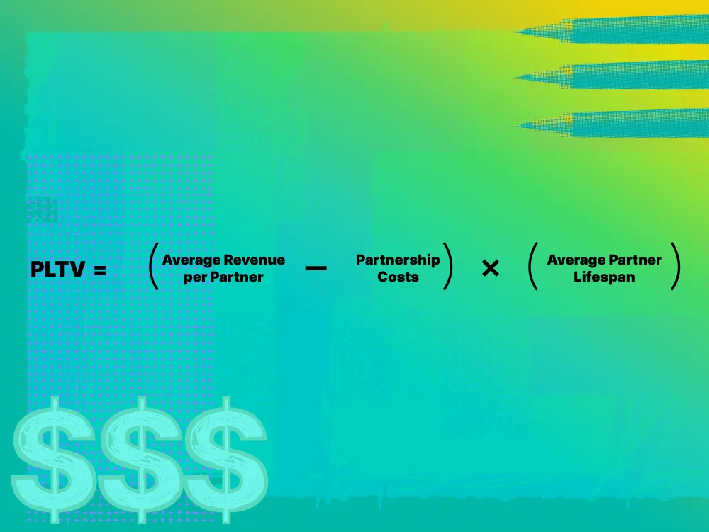 The formula for PLV (partner lifetime value)