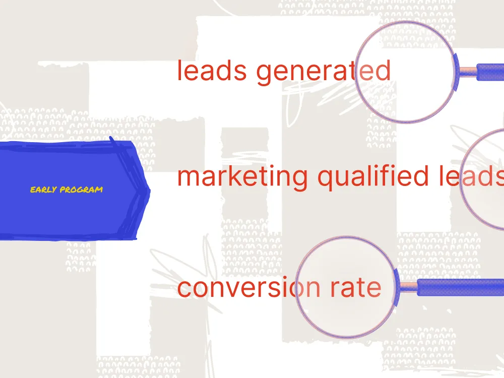 Marketing metrics for early partner programs