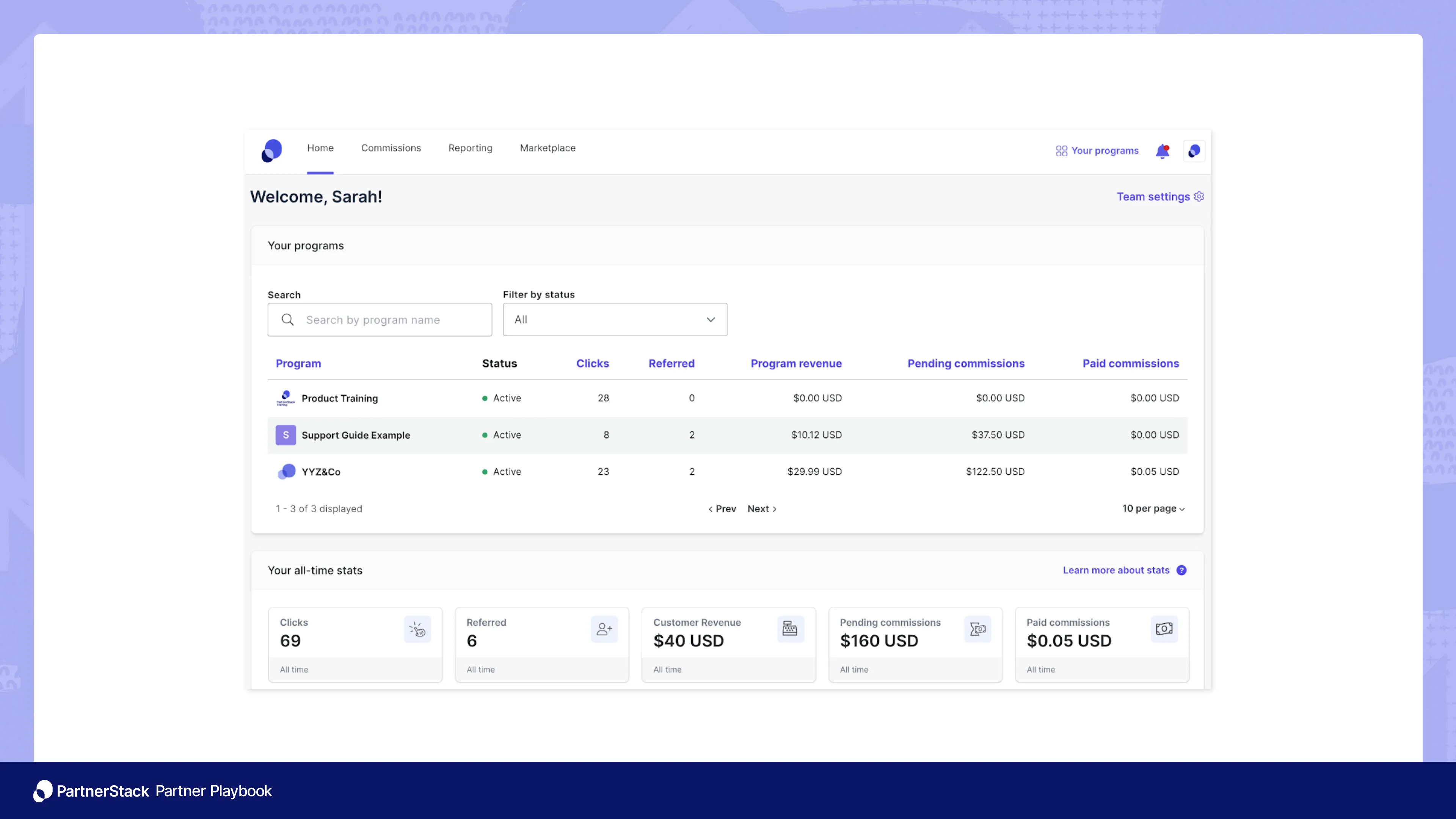 A view of the partner portal in 91大神