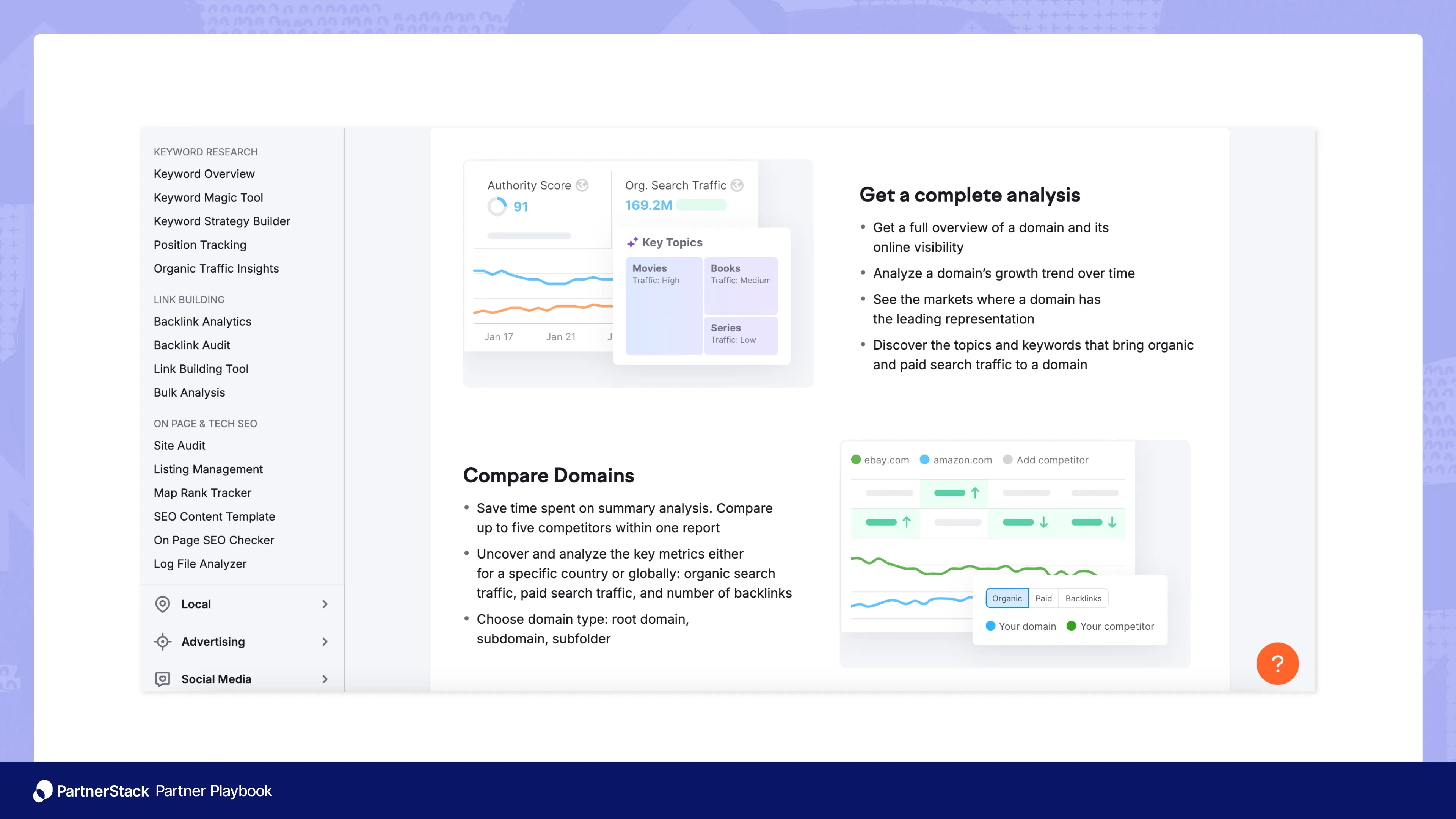 A screenshot of SEMrush domain comparison tool