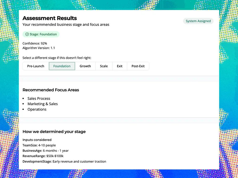 Screenshot of results from the business stage assessment from Athena Collective