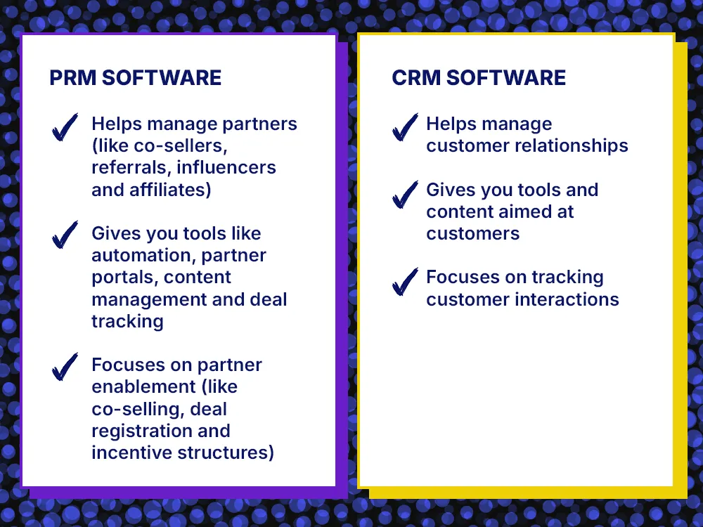 Chart outlining features of PRM software vs those of CRM software