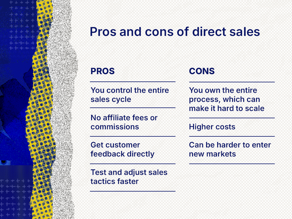 Chart showing pros and cons of direct sales for B2B SaaS