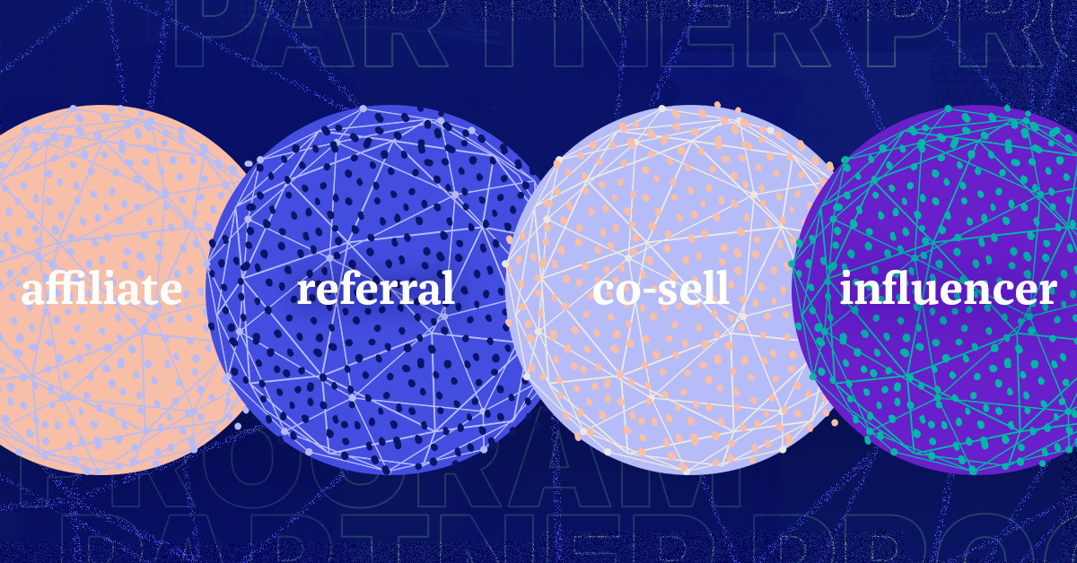 Circles showing four types of partnership programs: affiliate, referral, co-sell and influencer