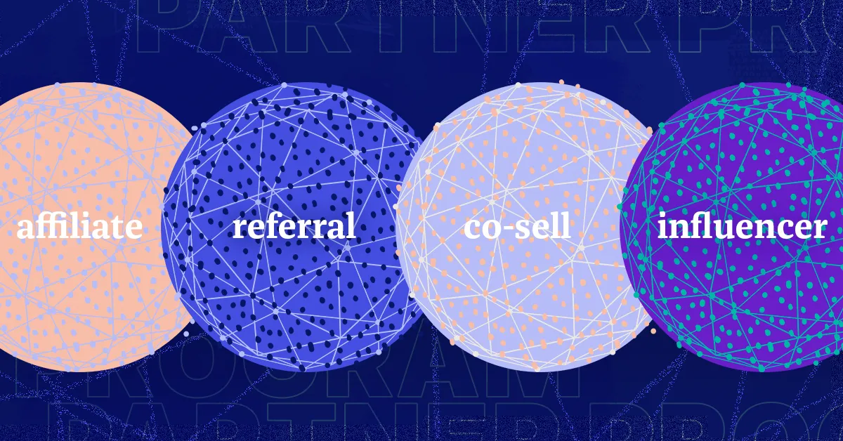 Circles showing four types of partnership programs: affiliate, referral, co-sell and influencer