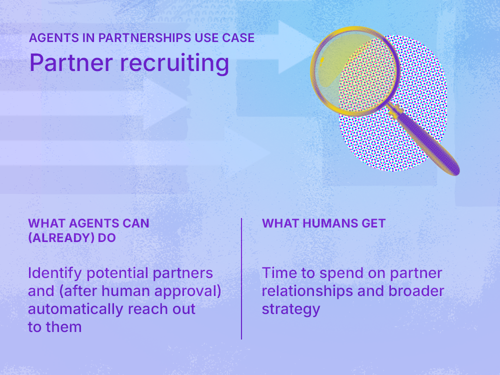 Magnifying glass graphic with text about how agentic workflows can help with partner recruiting