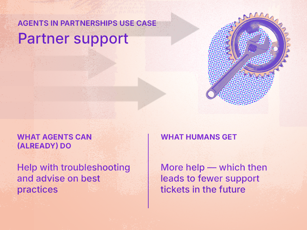 Image of wrench and sprocket with text about how agentic workflows can help with partner support