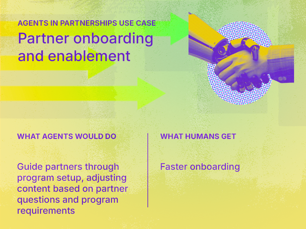 Image of robot and person shaking hands with text about how agentic workflows could help with partner onboarding and enablement