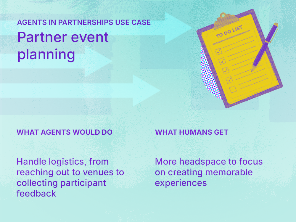 Image of clipboard with text about how agentic workflows could help with partner event planning
