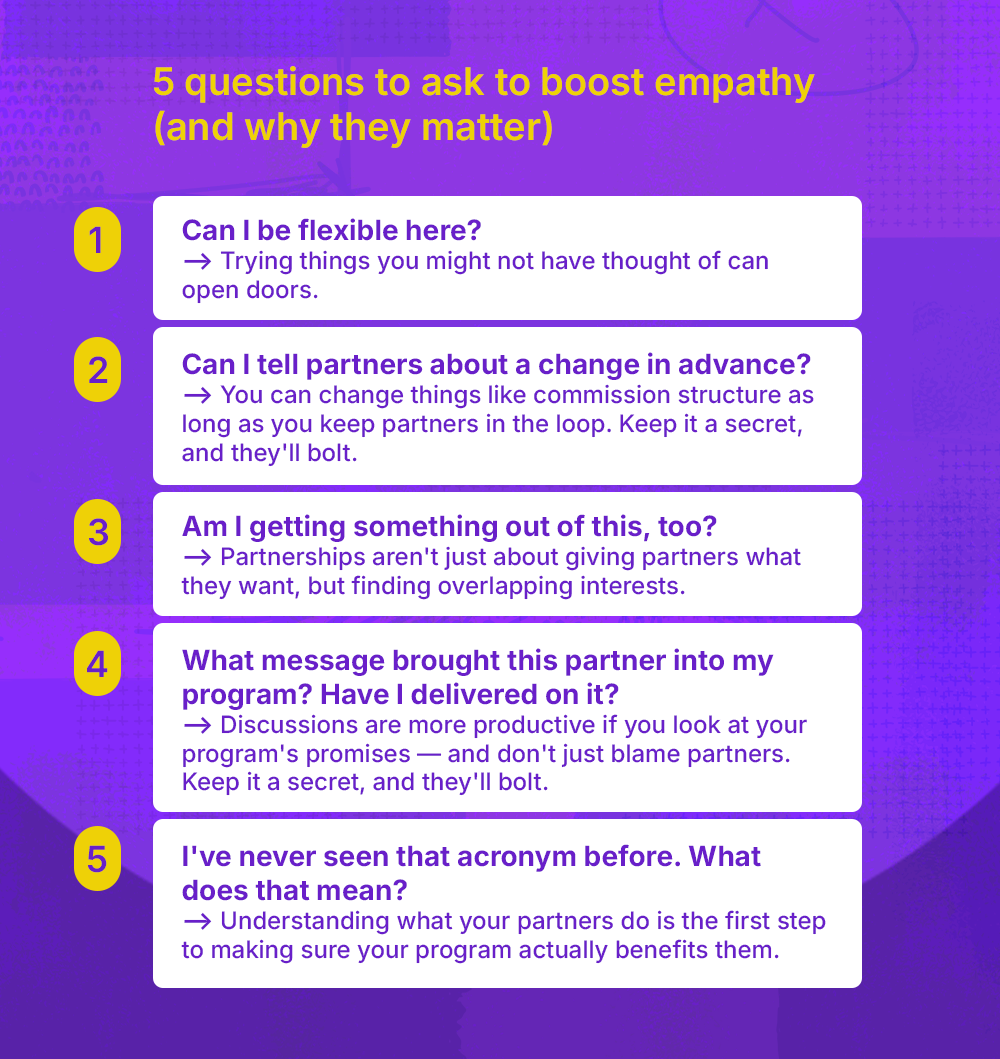 List of 5 questions to boost empathy in partnerships on purple background