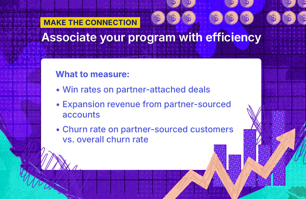 Bullet points about associating your program with efficiency on a purple and blue grid background