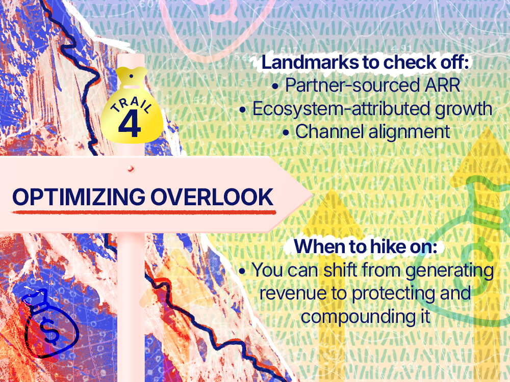 Side of a mountain with a trail and trail sign reading Optimizing Overlook