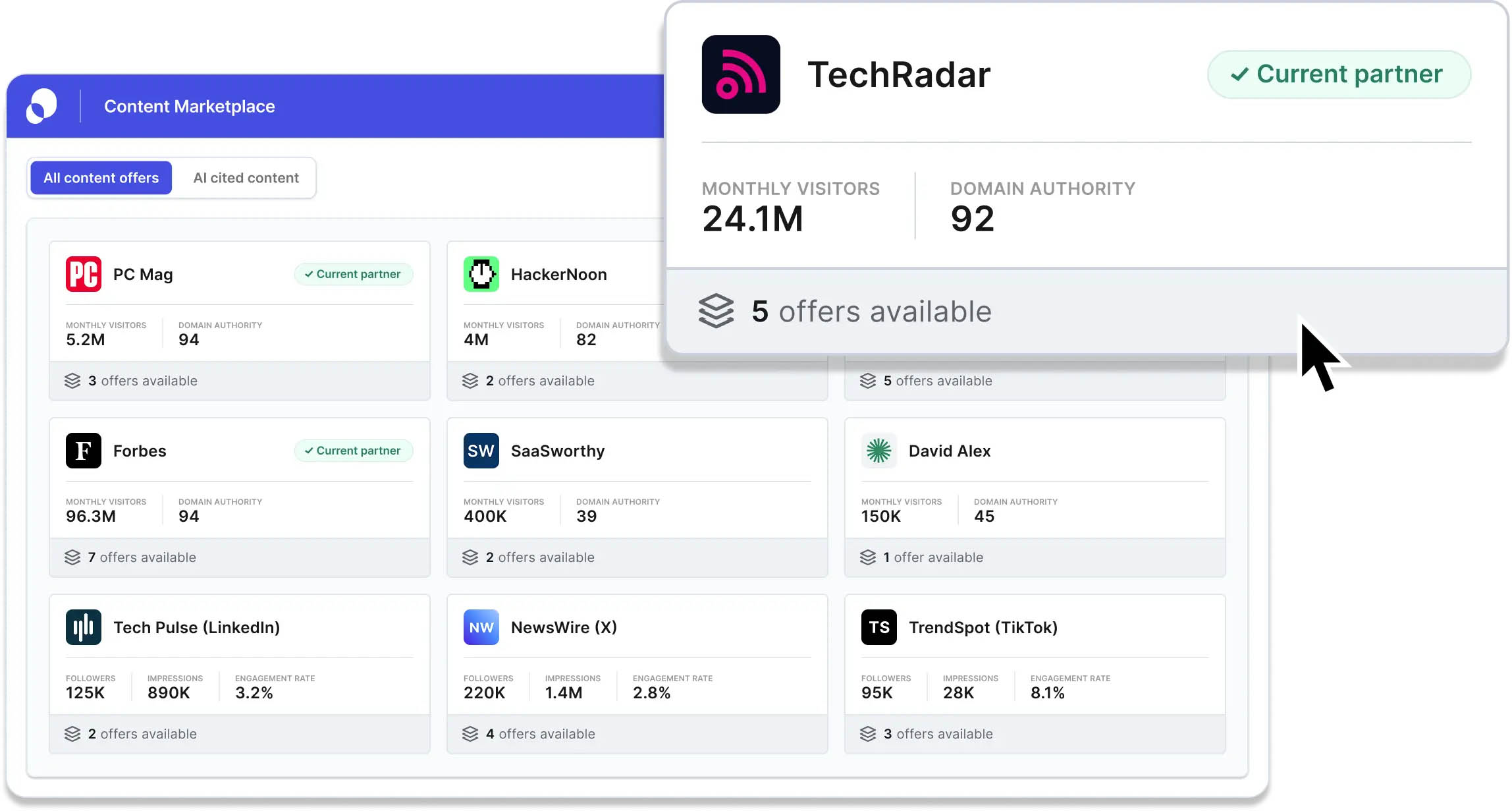Screenshot of the PartnerStack Content Marketplace with 9 content listings from different publishers