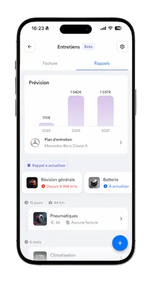 Aperçu du budget auto dans l’application Odopass