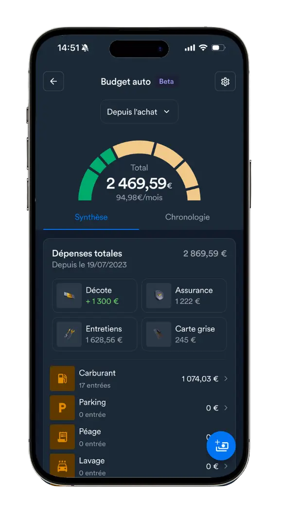mockup application odopass budget automobile depenses entretien carburant assurance