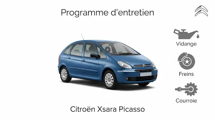 Plan d'entretien Citroen Xsara Picasso Essence, Diesel - Guide complet