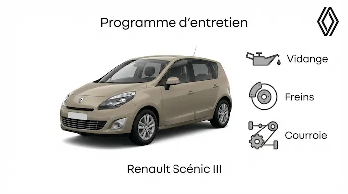 Programme d'entretien Renault Scenic 3 Essence, Diesel - Guide complet