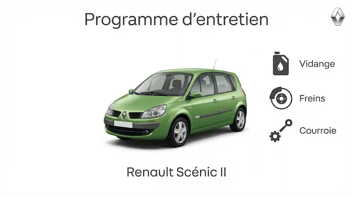 Programme d'entretien Renault Scenic 2 Essence et Diesel - Guide complet