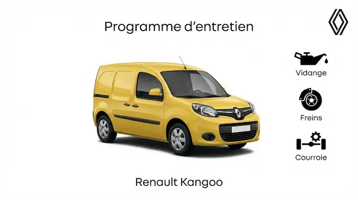 Programme d'entretien Renault Kangoo 1 Essence, Diesel - Guide complet