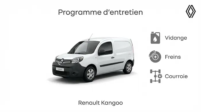 Programme d'entretien Renault Kangoo 3 Essence, Diesel et Electrique - Guide complet