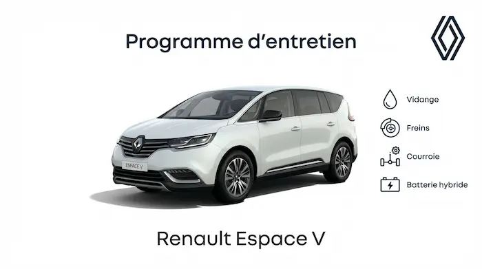Programme d'entretien Renault Espace 5 Essence, Diesel - Guide complet