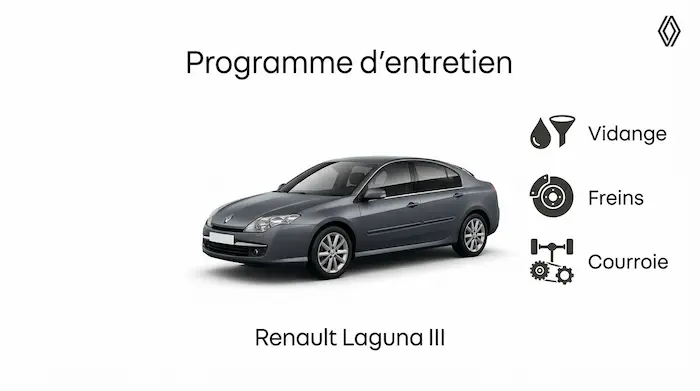 Programme d'entretien Renault Laguna 3 Essence, Diesel - Guide complet
