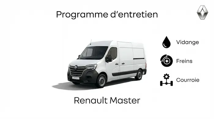 Programme d'entretien Renault Master 3 Diesel, Electrique - Guide complet