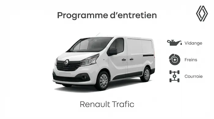 Programme d'entretien Renault Trafic 3 Diesel - Guide complet