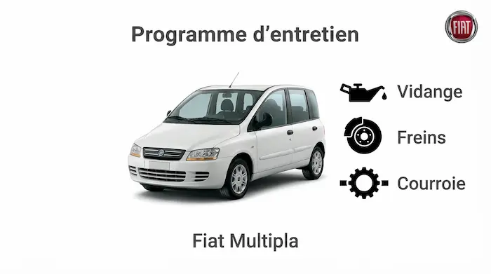 Plan d'entretien Fiat Multipla Diesel et Essence - Guide complet