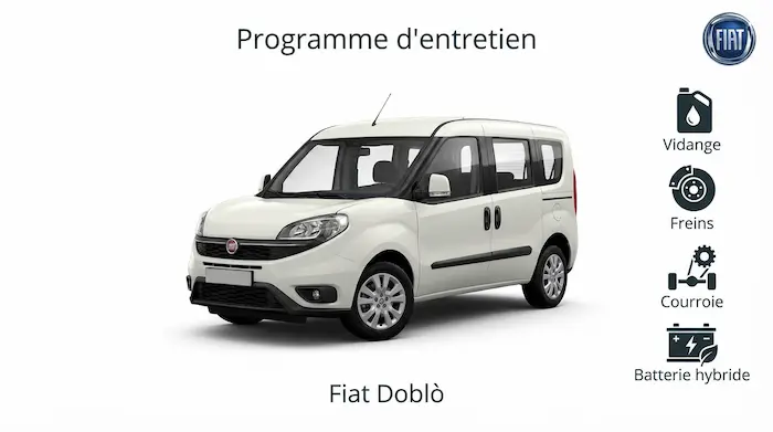 Plan d'entretien Fiat Doblo Diesel, Essence et Electrique - Guide complet