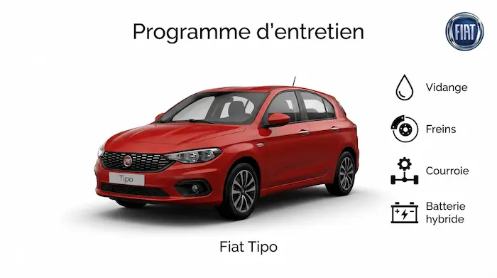 Plan d'entretien Fiat Tipo Diesel, Essence - Guide complet