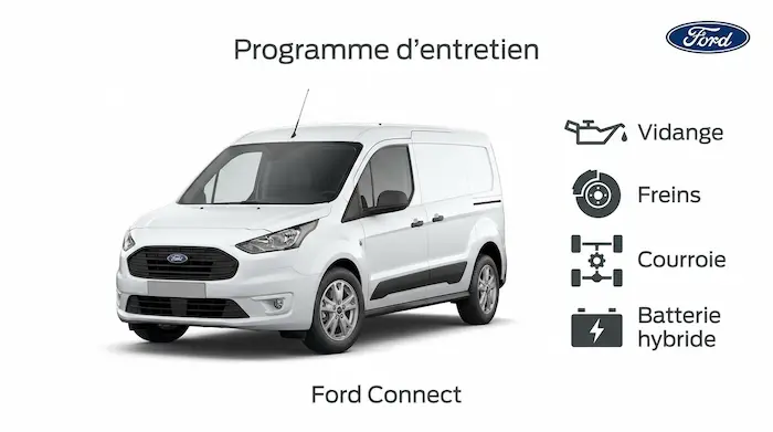 Plan d'entretien Ford Connect Diesel, Essence et Hybride - Guide complet