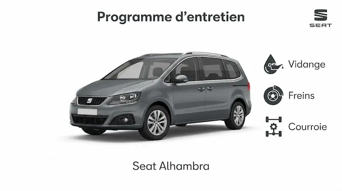 Plan d'entretien Seat Alhambra Essence, Diesel - Guide complet